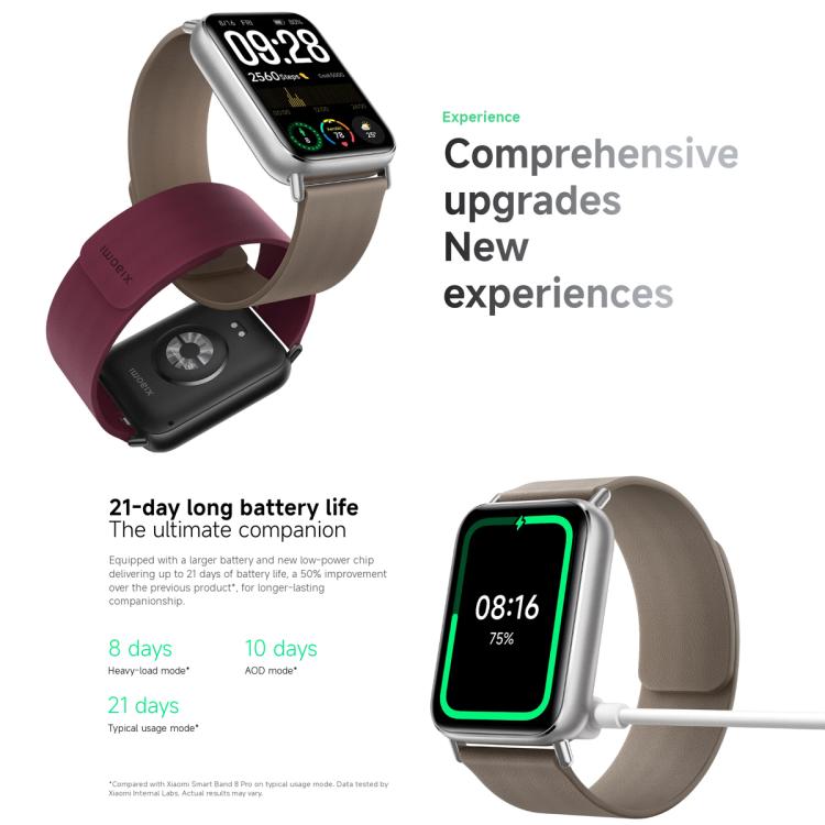 Montre connectée Xiaomi Smart Band 9 Pro d'origine, écran AMOLED 1,74 pouce, étanche 5 ATM, prise en charge du suivi de l'oxygène dans le sang et de la fréquence cardiaque, Smart Band 9 Pro Global Silver
