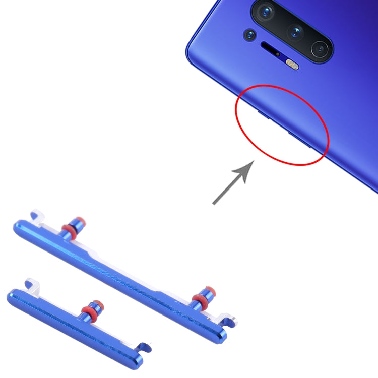 Touches latérales, For OnePlus 8 Pro