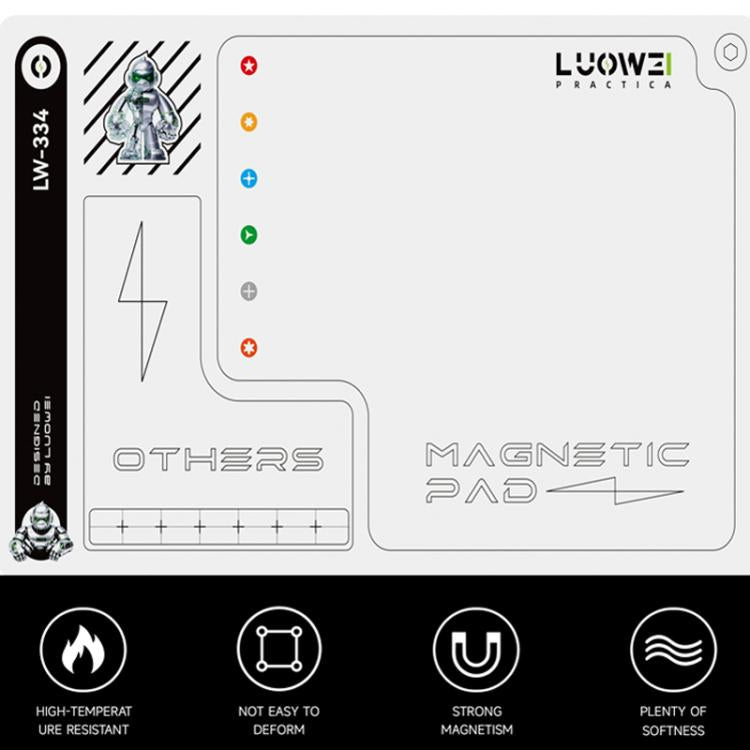 LUOWEI LW-334 Plateau magnétique double face pour vis, grand format