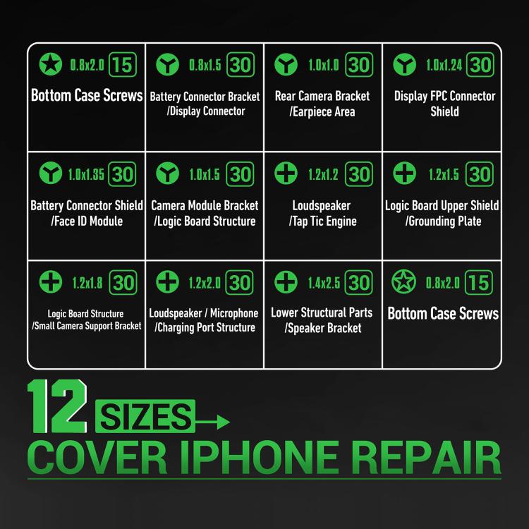 2UUL SC22 SpareScrew12 Vis pour iPhone Series