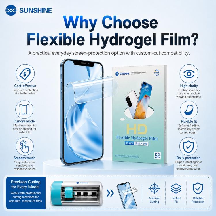 Film protecteur hydrogel flexible HD en TPU SUNSHINE SS-057H 50 en 1 pour machine de découpe SS-890C, SS-057H