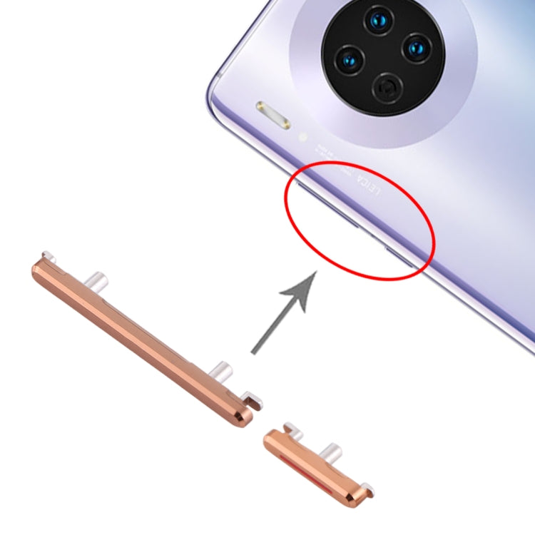 Touches latérales pour Huawei Mate 30