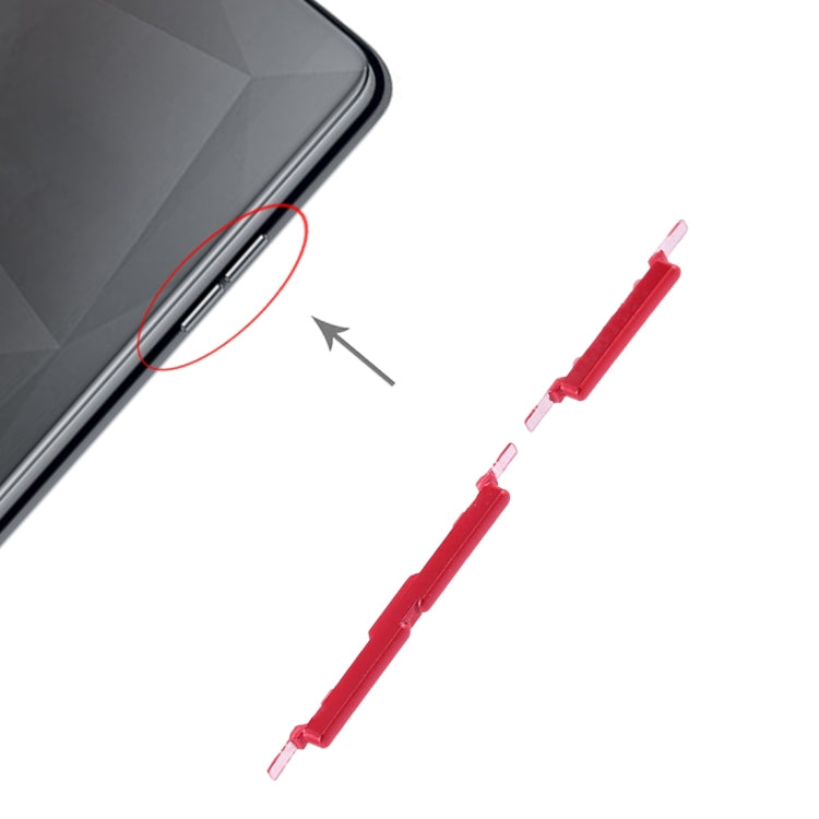 Pour les touches latérales OPPO A3