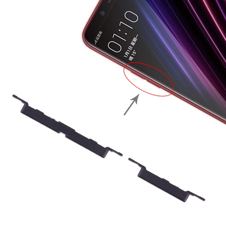 Pour les touches latérales OPPO A1