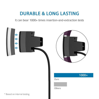 Pour Fitbit Alta Watch Câble de clip de chargeur USB avec bouton de réinitialisation, longueur: 30 cm