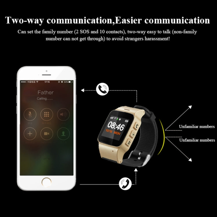 Montre intelligente GPS D99+ avec écran LCD HD de 1,22 pouces pour personnes âgées, étanche, prise en charge du positionnement GPS + LBS + WiFi / numérotation bidirectionnelle / surveillance vocale / premiers secours à une touche / alarme de poignet / ...