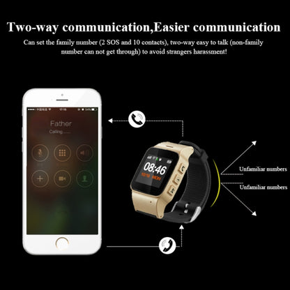 Montre intelligente GPS D99+ avec écran LCD HD de 1,22 pouces pour personnes âgées, étanche, prise en charge du positionnement GPS + LBS + WiFi / numérotation bidirectionnelle / surveillance vocale / premiers secours à une touche / alarme de poignet / ...