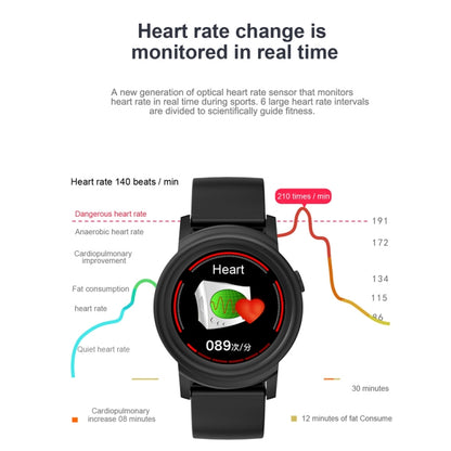 DK02 Bracelet intelligent à écran couleur IPS de 1,3 pouces IP67 étanche, prise en charge du rappel d'appel/surveillance de la fréquence cardiaque/surveillance du sommeil/rappel de sédentarité