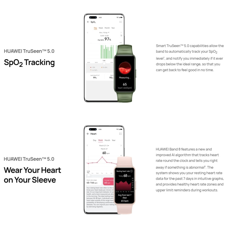 Montre intelligente AMOLED HUAWEI Band 8 Standard 1,47 pouces, prend en charge la fréquence cardiaque / la pression artérielle / l'oxygène sanguin / la surveillance du sommeil, HUAWEI Band 8 Standard
