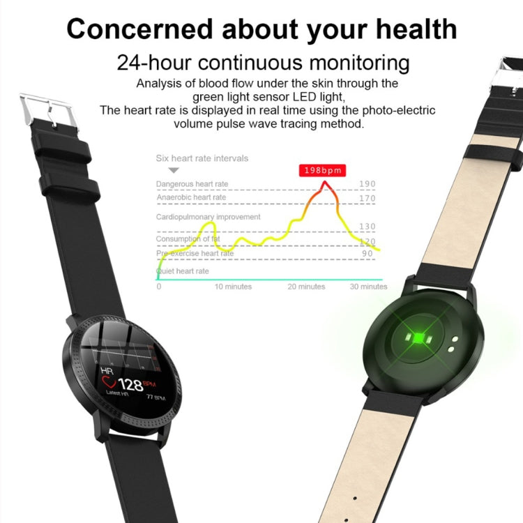 CF18 1,22 pouces écran couleur IPX67 montre intelligente Bluetooth étanche, prise en charge du rappel d'appel/surveillance de la fréquence cardiaque/surveillance de la pression artérielle/surveillance du sommeil