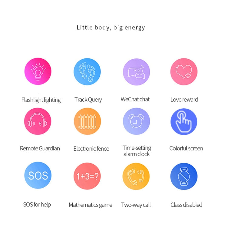 Montre connectée Q12B à écran couleur de 1,44 pouces pour enfants, prise en charge du positionnement LBS / numérotation bidirectionnelle / premiers secours à une touche / surveillance vocale / application Setracker