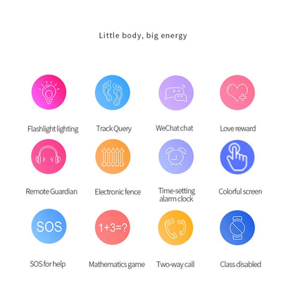 Montre connectée Q12B à écran couleur de 1,44 pouces pour enfants, prise en charge du positionnement LBS / numérotation bidirectionnelle / premiers secours à une touche / surveillance vocale / application Setracker