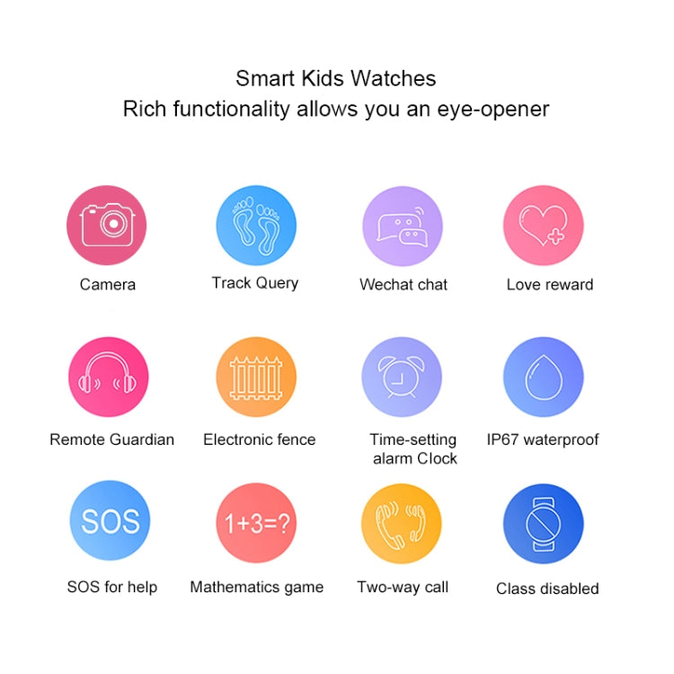 Montre connectée Q120 à écran couleur de 1,44 pouces pour enfants, étanche IP67, prise en charge du positionnement LBS / numérotation bidirectionnelle / premiers secours à une touche / surveillance vocale / application Setracker