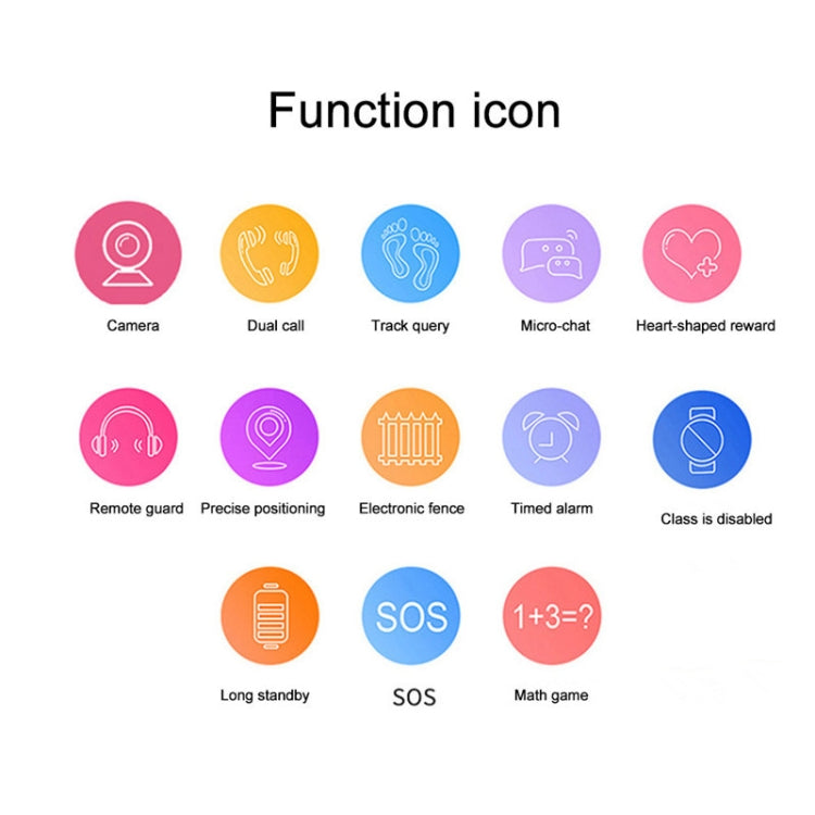 Montre connectée Q12 à écran couleur de 1,44 pouces pour enfants, non étanche, prise en charge du positionnement LBS / numérotation bidirectionnelle / SOS / surveillance vocale / application Setracker