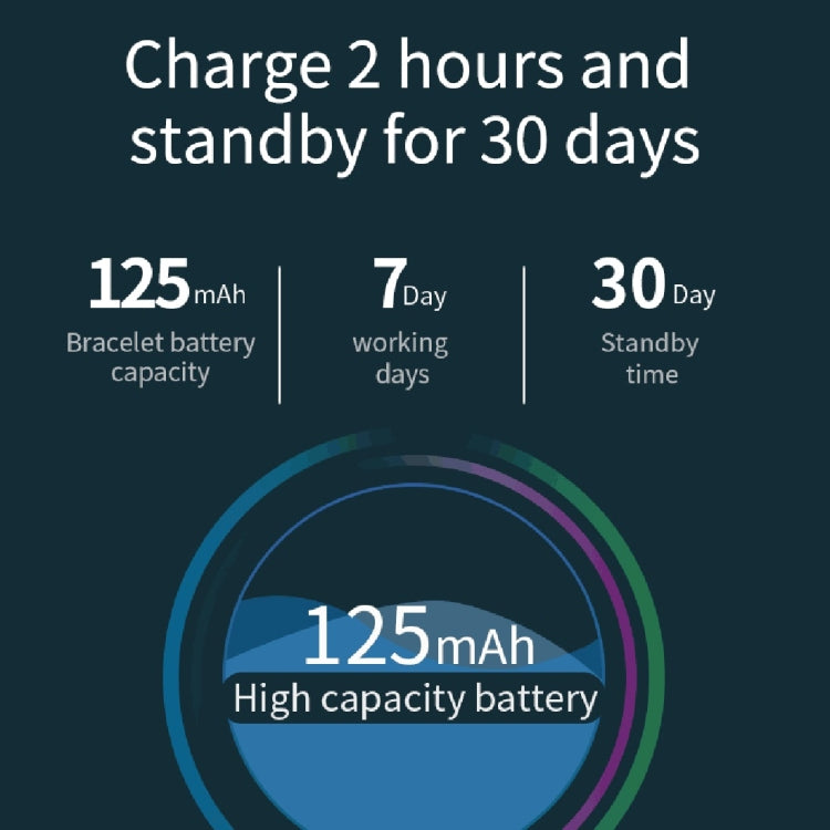 X1 1,08 pouces écran couleur IP67 bracelet de montre intelligente étanche, rappel de message de soutien/moniteur de fréquence cardiaque/surveillance de l'oxygène dans le sang/surveillance de la pression artérielle/surveillance du sommeil