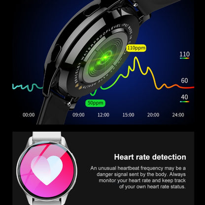 Lokmat T2 Pro 1,28 pouces IPS écran tactile montre intelligente étanche, prise en charge du moniteur de fréquence cardiaque/tension artérielle