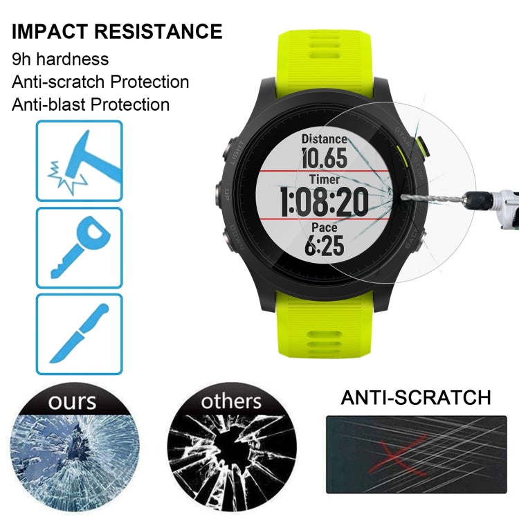 ENKAY Hat-Prince pour montre intelligente Garmin Forerunner 935 0,2 mm 9H Dureté de surface 2,15D Film d'écran en verre trempé antidéflagrant 2 pièces