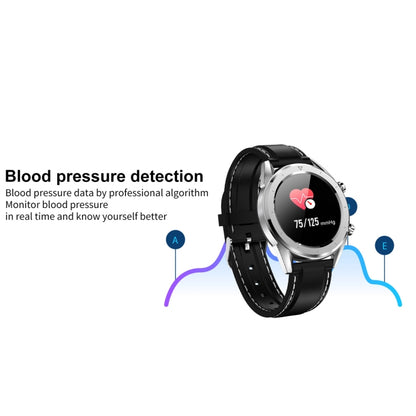 DT28 1,54 pouces IP68 bracelet en silicone étanche Smartwatch Bluetooth 4.2, prise en charge du rappel d'appel entrant/surveillance de la pression artérielle/paiement de la montre