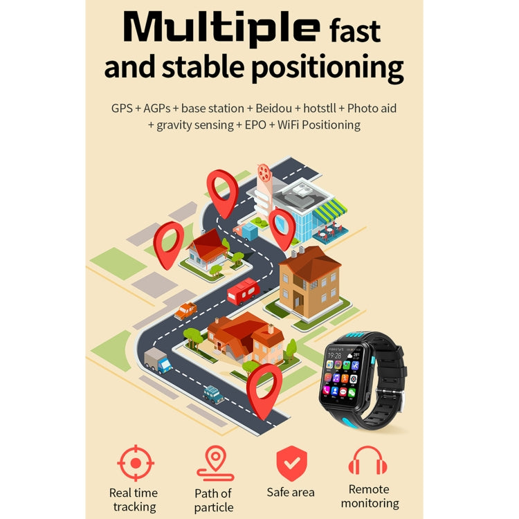 H1(1+8) 1,54 pouces Full-fit Screen Dual Cameras Smart Phone Watch, Prise en charge de la carte SIM / Suivi GPS / Trajectoire en temps réel / Surveillance de la température