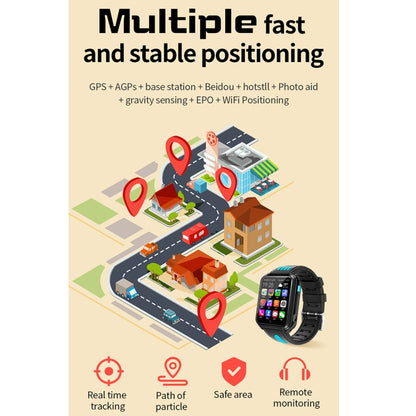 H1(1+8) 1,54 pouces Full-fit Screen Dual Cameras Smart Phone Watch, Prise en charge de la carte SIM / Suivi GPS / Trajectoire en temps réel / Surveillance de la température