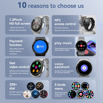 Montre intelligente GW69 Plus, prise en charge des appels BT/fréquence cardiaque/pression artérielle/oxygène sanguin