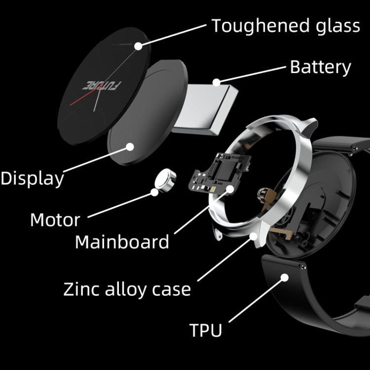 La montre intelligente KS02 1,32 pouces prend en charge la détection de la glycémie, la détection de la pression artérielle, la détection de l'oxygène sanguin, KS02