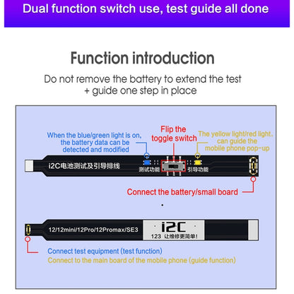 Câble flexible de test de sangle de démarrage de batterie i2C
