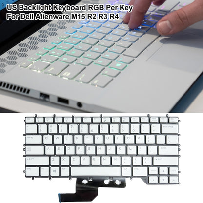 Clavier d'ordinateur portable rétroéclairé RVB version américaine