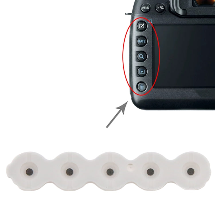 Clavier du menu de l'appareil photo