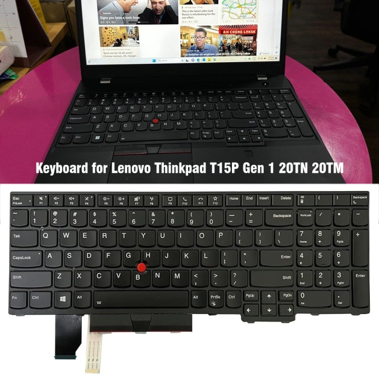 Clavier d'ordinateur portable rétroéclairé version américaine, For Lenovo ThinkPad T15p Gen 1 20TN 20TM