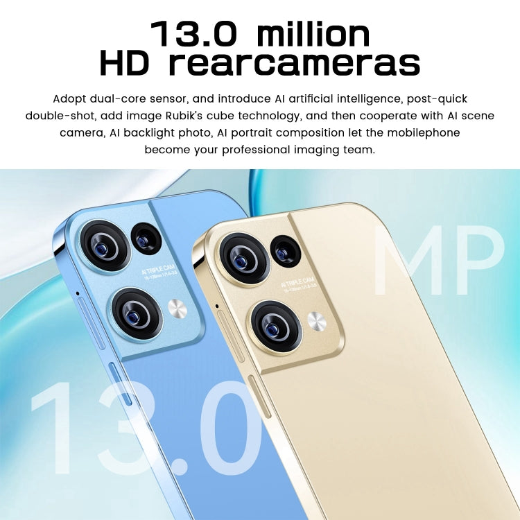 Reno9 Pro / B55, écran 6,49 pouces, identification faciale, Android 8.1 MTK6580A Quad Core, réseau : 3G, OTG, double SIM, 2GB+16GB, i15 Pro Max / N85 1GB+16GB