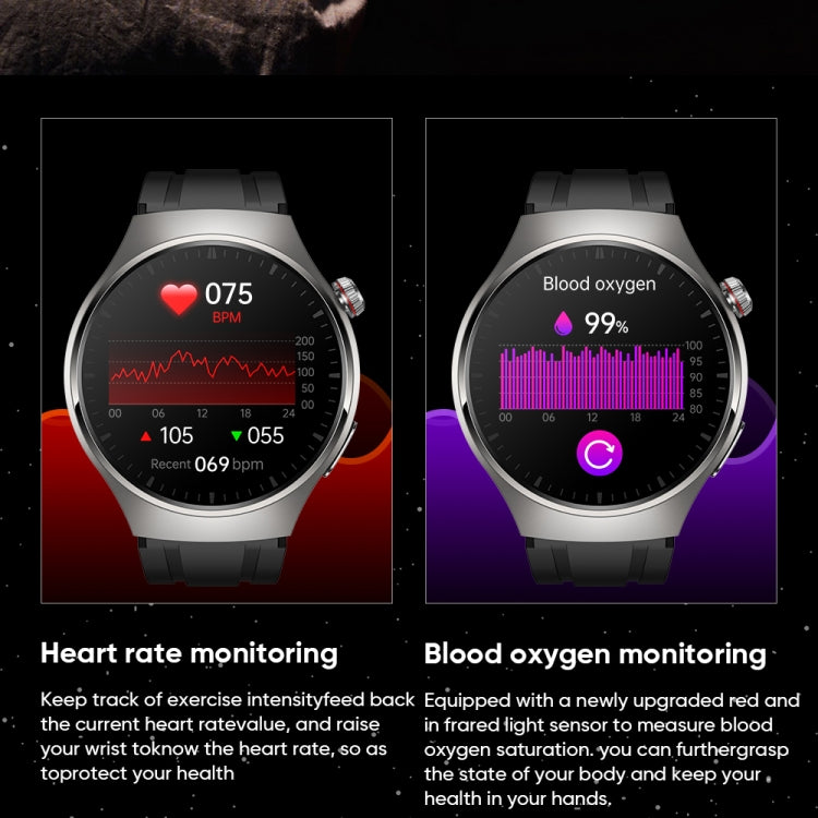 MT200 1,43 pouces AMOLED IP67 montre d'appel intelligente, prise en charge de la surveillance ECG/température corporelle/glycémie
