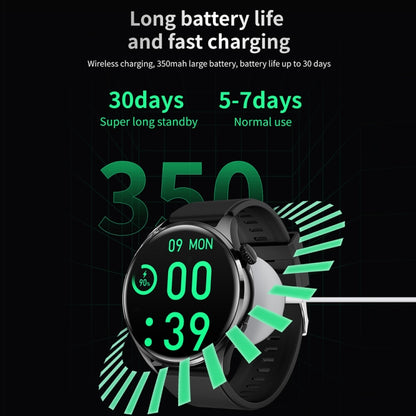 Bracelet intelligent TM05 Pro, bracelet en silicone de 1,46 pouces, montre intelligente étanche IP67, appel Bluetooth/fréquence cardiaque/tension artérielle/oxygène sanguin, Silicone Band