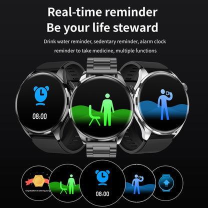 Bracelet intelligent TM05 Pro, bracelet en silicone de 1,46 pouces, montre intelligente étanche IP67, appel Bluetooth/fréquence cardiaque/tension artérielle/oxygène sanguin, Silicone Band