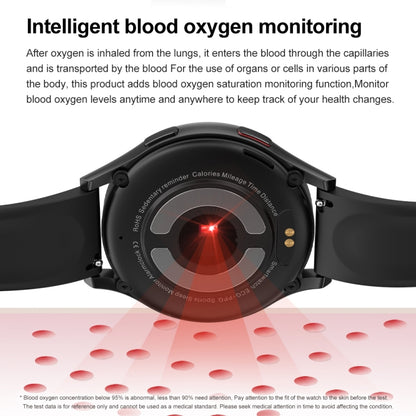 Montre intelligente avec bracelet en acier milanais de 1,43 pouces, appel Bluetooth, prise en charge ECG/glycémie Non invasive, Milanese Steel Strap Black, Milanese Steel Strap Rose Gold