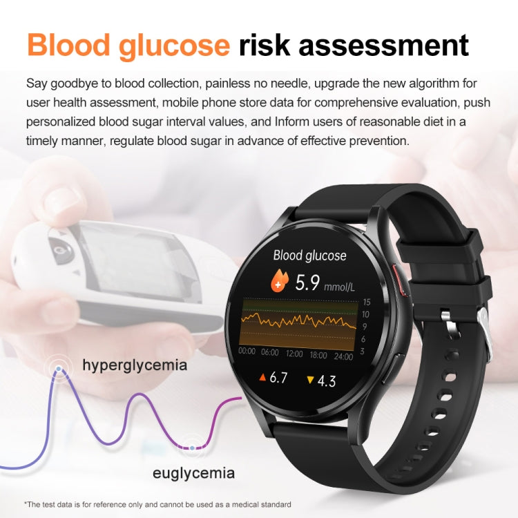 Montre intelligente avec bracelet en acier milanais de 1,43 pouces, appel Bluetooth, prise en charge ECG/glycémie Non invasive, Milanese Steel Strap Black, Milanese Steel Strap Rose Gold