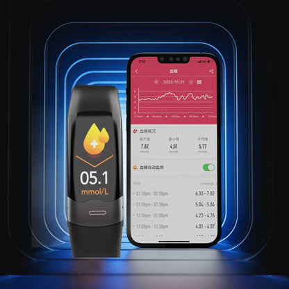 SPOVAN H02 Pro 1.14 pouces TFT HD écran Bracelet intelligent prend en charge la surveillance de la fréquence cardiaque/surveillance de la glycémie
