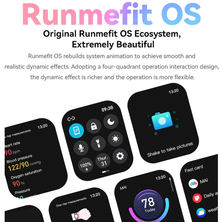 Montre intelligente de remise en forme GTS4 1,69 pouces, appel BT/fréquence cardiaque/tension artérielle/MET/température corporelle