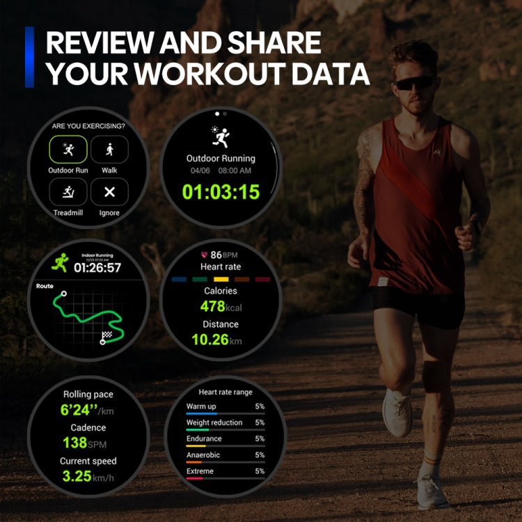 Zeblaze Stratos 3 Pro 1,43 pouces écran AMOLED montre intelligente de sport prise en charge des appels Bluetooth, Stratos 3 Pro