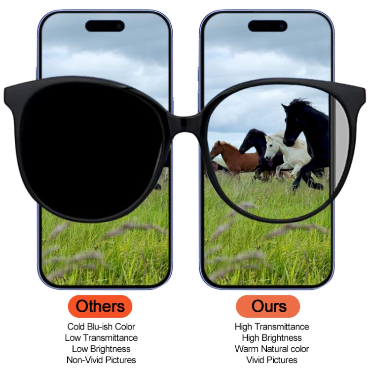 Écran LCD DD OLED avec assemblage complet de numériseur, For iPhone 15 Pro (Soft OLED), For iPhone 14 Pro (Soft OLED), For iPhone 13 Pro (Soft OLED), For iPhone 13 (Soft OLED), For iPhone 12 Pro Max(Hard OLED)