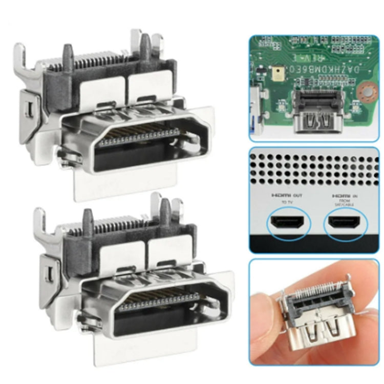 Prise de connecteur de port HDMI