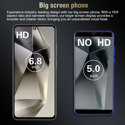 S24 Ultra / C24, écran 6,8 pouces, Android 8.1 7731E Quad Core, réseau : 3G, OTG, Dual SIM, 2GB+16GB
