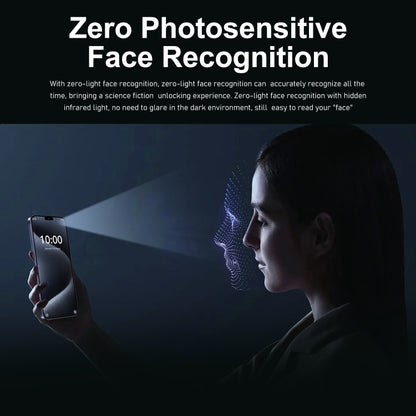 ZPT95 / i15 Pro Max, écran 6,3 pouces, identification faciale, Android 8.1 SC7731 Quad Core, réseau : 5G, double SIM, 2GB+16GB