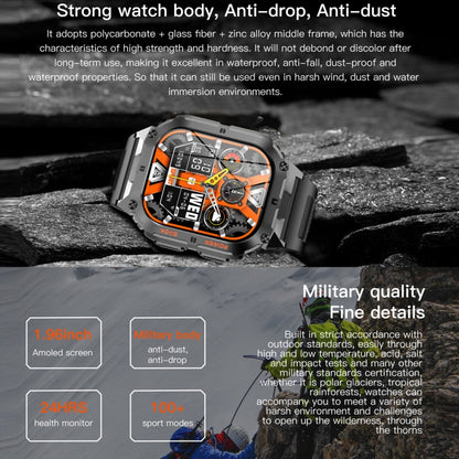 Montre connectée de sport LEMFO K61 Pro 1,96 pouces BT5.0, prise en charge des appels Bluetooth / sommeil / oxygène dans le sang / fréquence cardiaque / pression artérielle