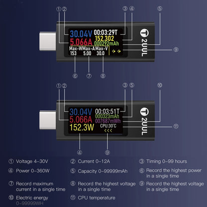 Mini détecteur de charge 2UUL Charging Mate Type-C avec test de courant bidirectionnel
