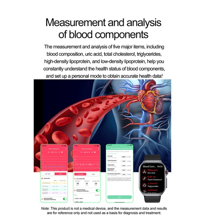 Montre intelligente étanche IP68 avec bracelet en silicone de 2,04 pouces ET585, prise en charge de la mesure de la composition sanguine/ECG