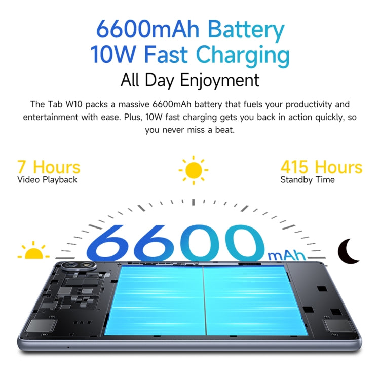Tablette PC WiFi Ulefone Tab W10, 10,1 pouces Android 14 Unisoc T606 Octa Core, prise UE, Tab W10