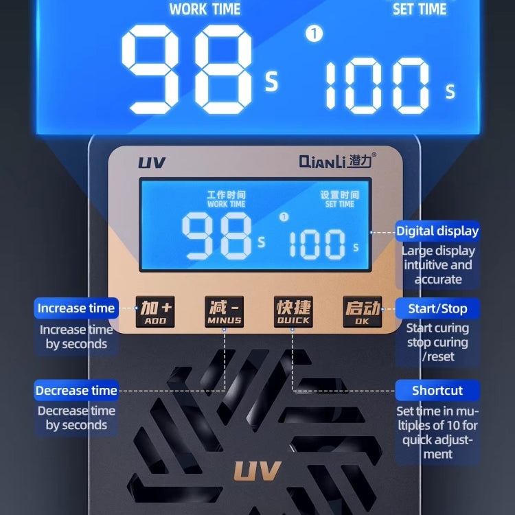 Lampe de séchage UV intégrée Qianli UVC17 de 7 pouces avec fonction de synchronisation