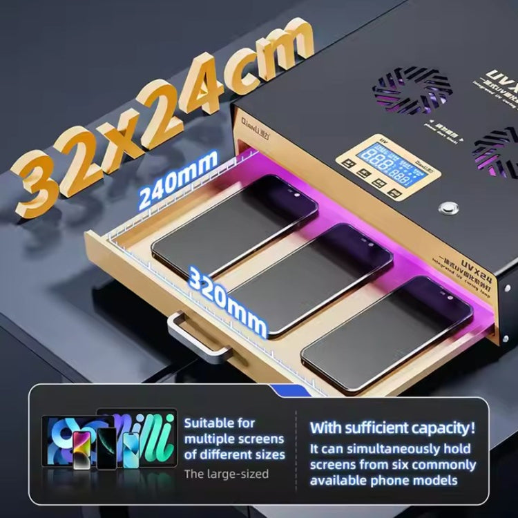 Lampe de séchage UV intégrée puissante de 16 pouces Qianli UVX24, US Plug, UK Plug, EU Plug