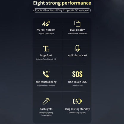 Téléphone robuste à double écran M7+ 4G, 2,8 pouces à l'intérieur, 2,4 pouces à l'extérieur, batterie 6800 mAh, 24 touches, lampe de poche, réseau : 4G, double SIM, SOS, EU Plug, US Plug, UK Plug